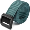 Metal-free Lightweight Teal